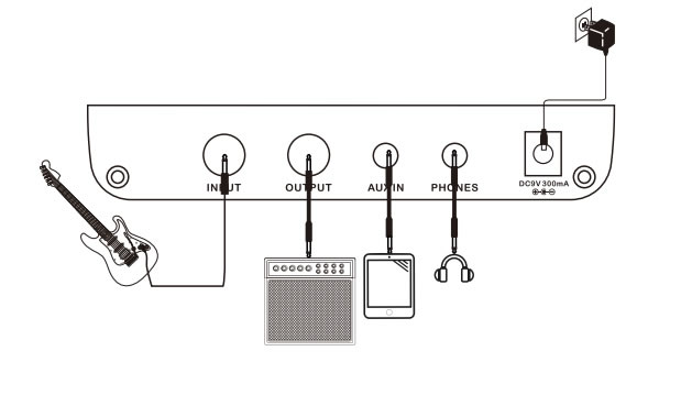 Mooer PE-100 Connections